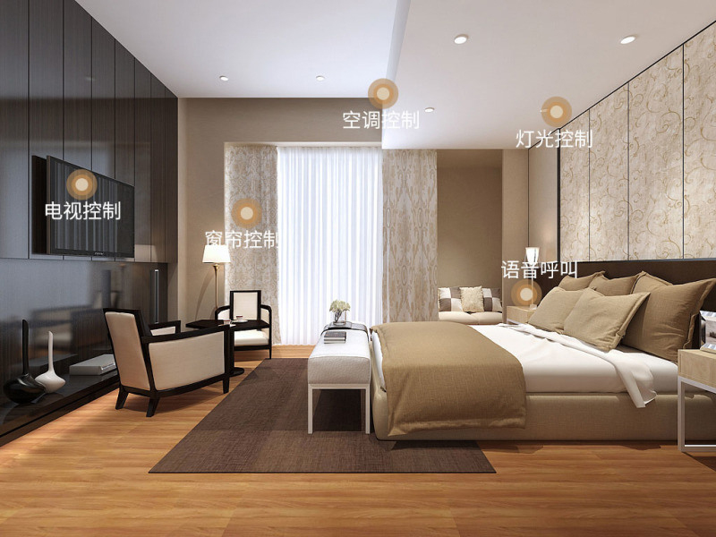 能酒店客控系統的優勢何在— 德菲納