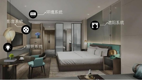 智能酒店客房控制系統讓酒店變得更加智能化