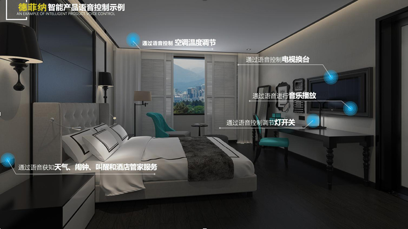 你知道什么是智能家居控制系統(tǒng)嗎