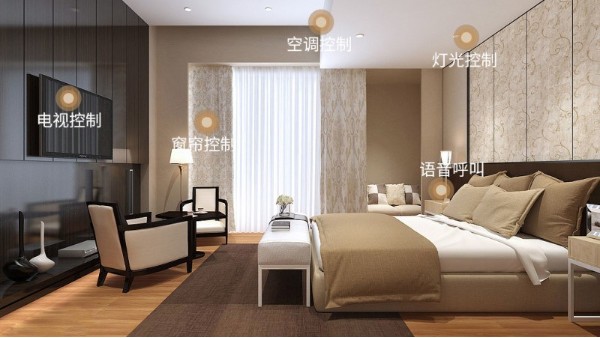 2021最新酒店的智能控制系統(tǒng)