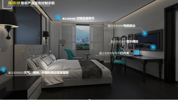 智能控制系統應用的意義