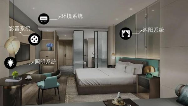 酒店客控系統選擇有線與無線的區別