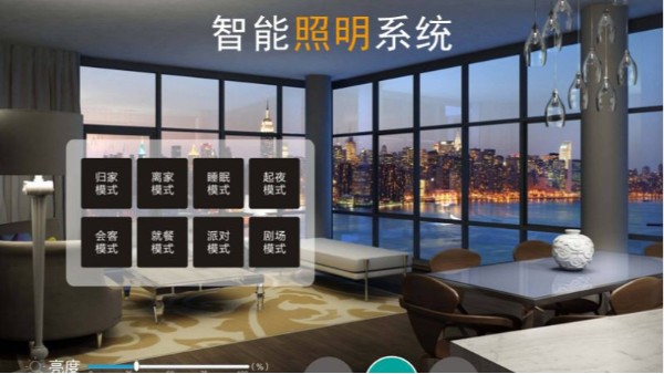 智能照明控制系統怎樣對照明燈具開展操縱